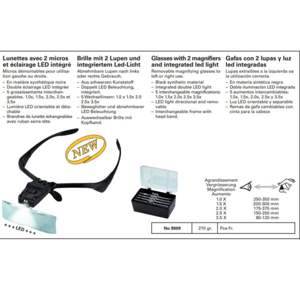 Bergeon 8909 glasses binocular magnifier LED light 1.0x, 1.5x, 2.0x, 2.5x and 3.5x - Image 2