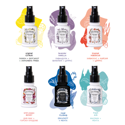 6 Pack Poo-Pourri Topilet Spray